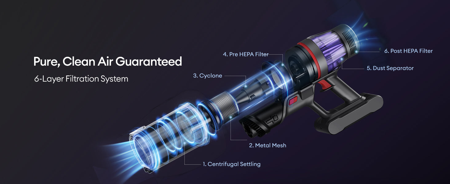 How to Clean Vacuum Cleaner Filters: A Complete Guide for Better Suction and Longevity