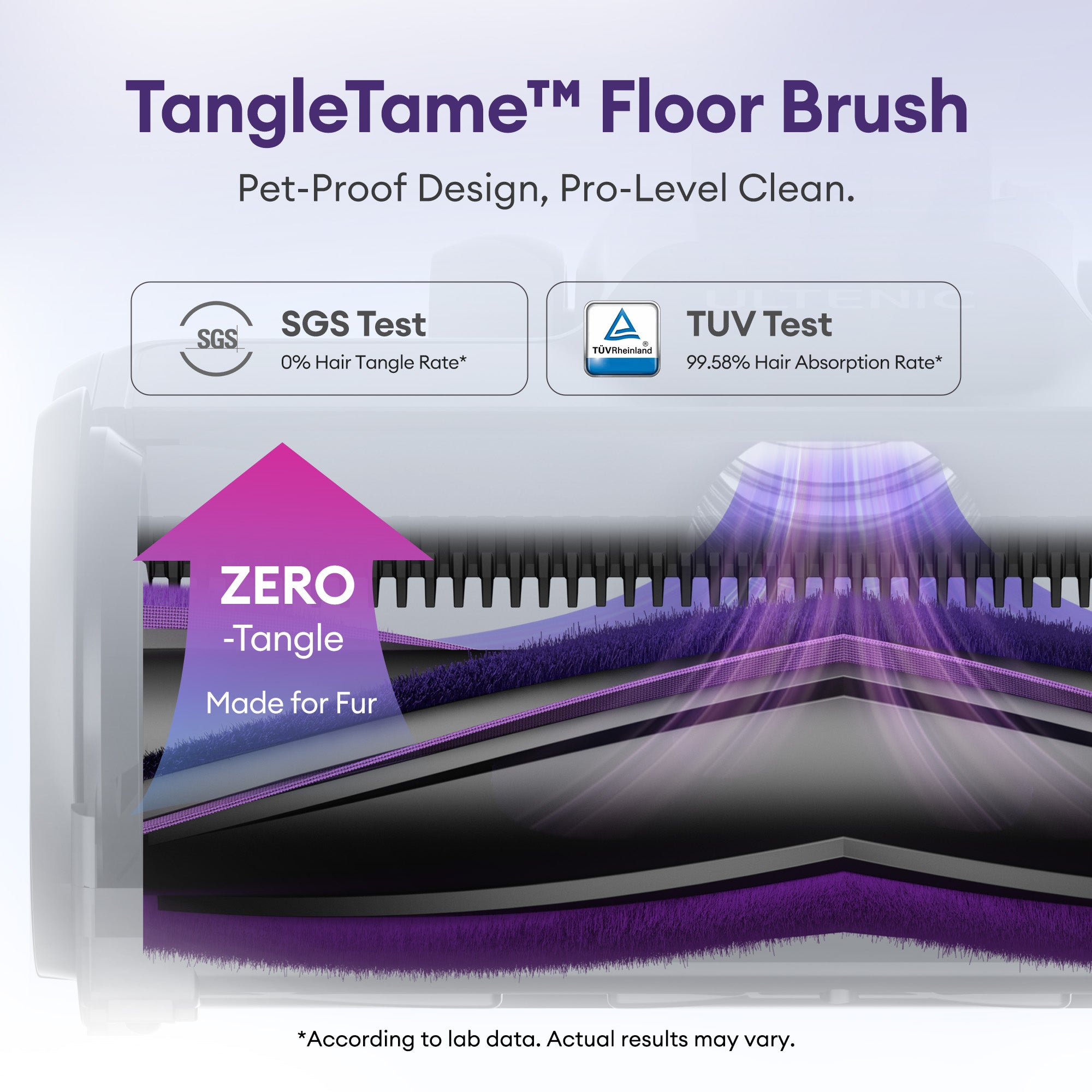 Ultenic U20 Cordless Vacuum Cleaner - Black friday best seller