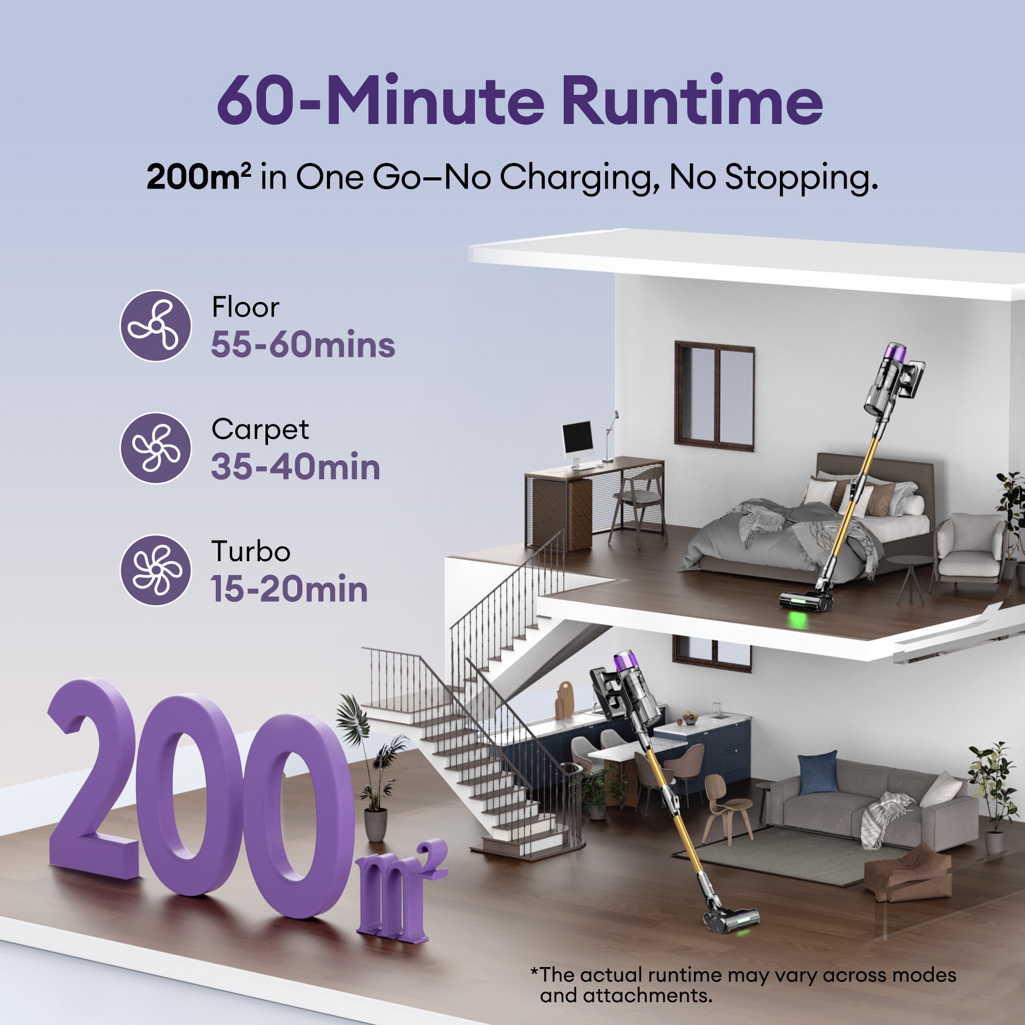 Ultenic U20 Cordless Vacuum Cleaner - Black friday best seller