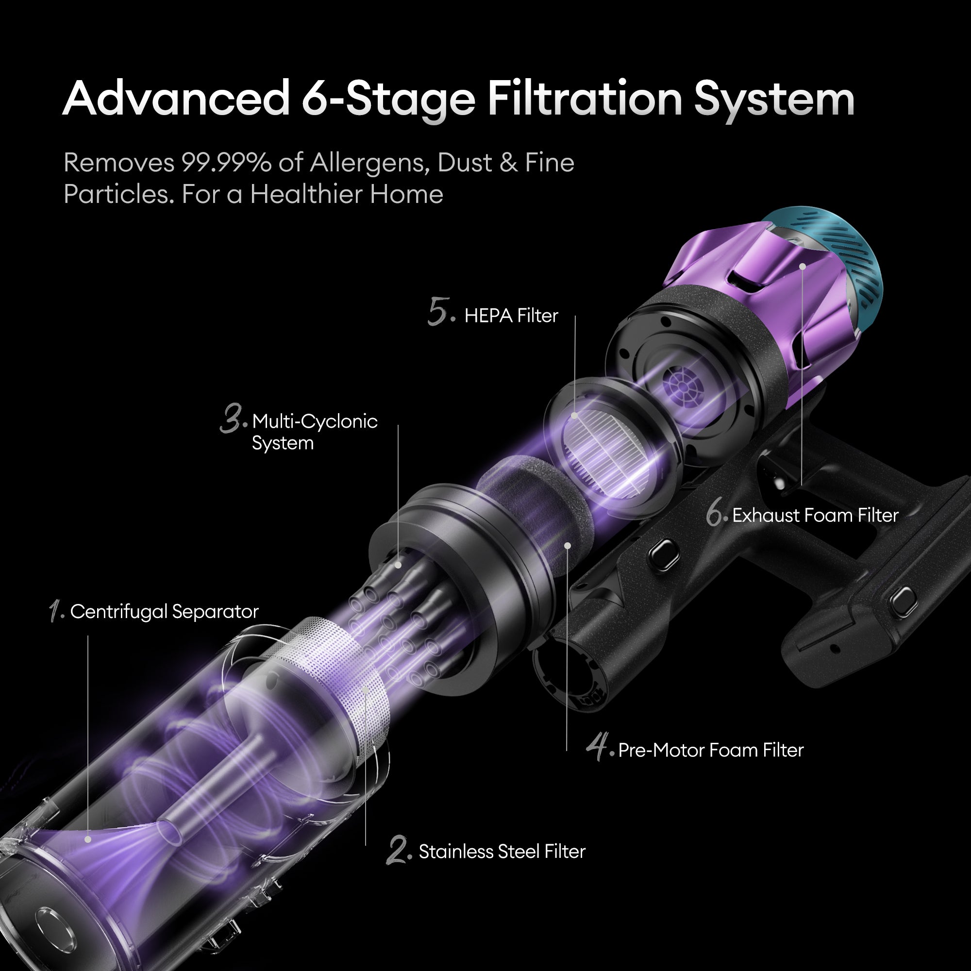 Ultenic U18 PowerPro Cordless Stick Vacuum Cleaner